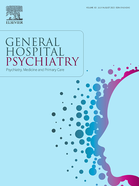 Go to journal home page - General Hospital Psychiatry